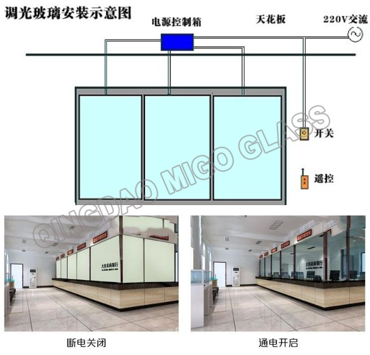 Welcome to inquiry smart glass
E-mail:Anna@migoglass.com