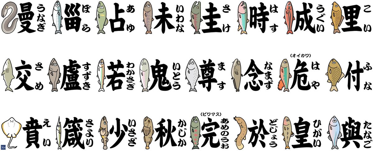 答え。 