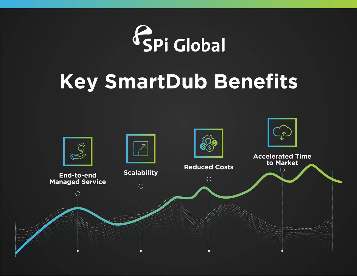 Straive_'s tweet photo. SmartDub represents a new approach to #localization, bringing together a human-managed dubbing service delivered through an #AI-automated, #cloud-based platform https://t.co/LGzmBzyczM 

#SPiGlobal https://t.co/kjrHM64hgL