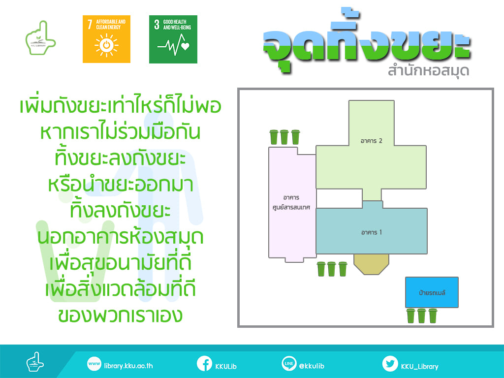 KKU_Library's tweet image. ช่วงนี้น้องๆมาอ่านหนังสือเตรียมสอบขยะเลยมีจำนวนมาก หากถังขยะเต็มขอความร่วมมือนำขยะออกมาทิ้งลงถังขยะ นอกอาคารห้องสมุด เพื่อสุขอนามัยที่ดี เพื่อสิ่งแวดล้อมที่ดี ของพวกเราเองนะคะ

#KKUL #KKULibrary #GreenLibrary