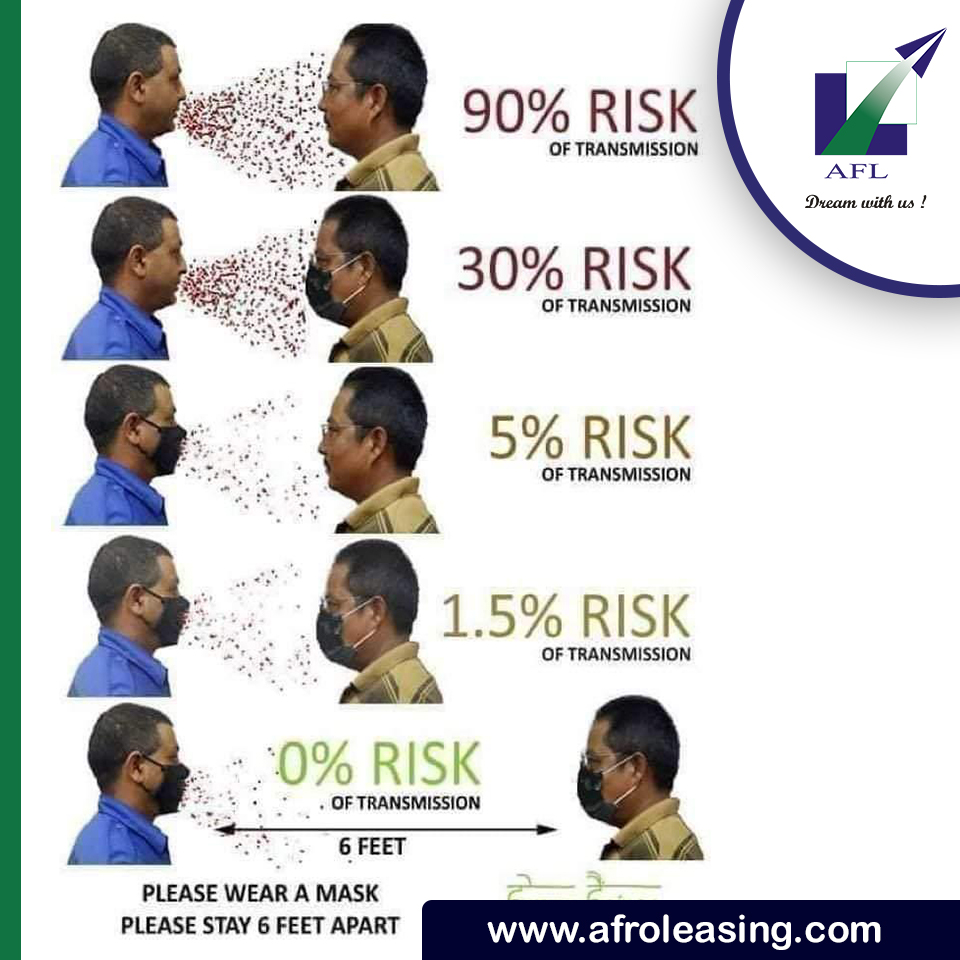afroleasing's tweet photo. You are risking your life if you do not wear your Face Mask. Please wear it for you, your family, friends, and relatives. A blessed week. #afroleasing #leasing https://t.co/SVswCBWUIa
