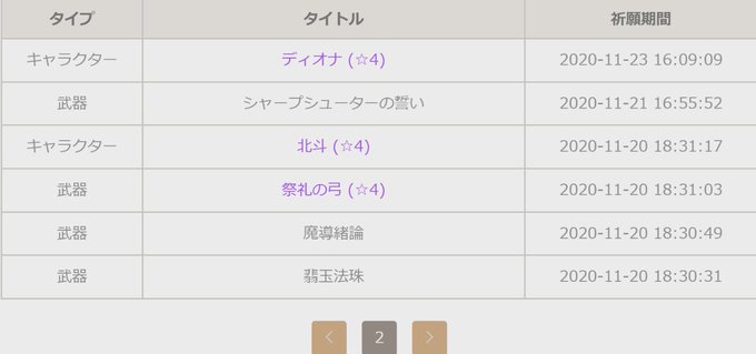 タルタリヤのtwitterイラスト検索結果 古い順