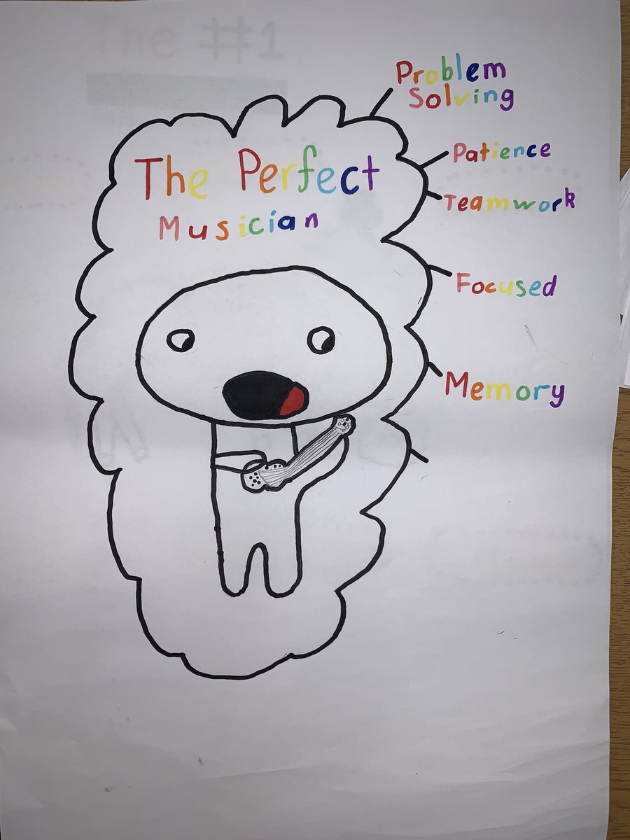 OLHS Music Department tweet media