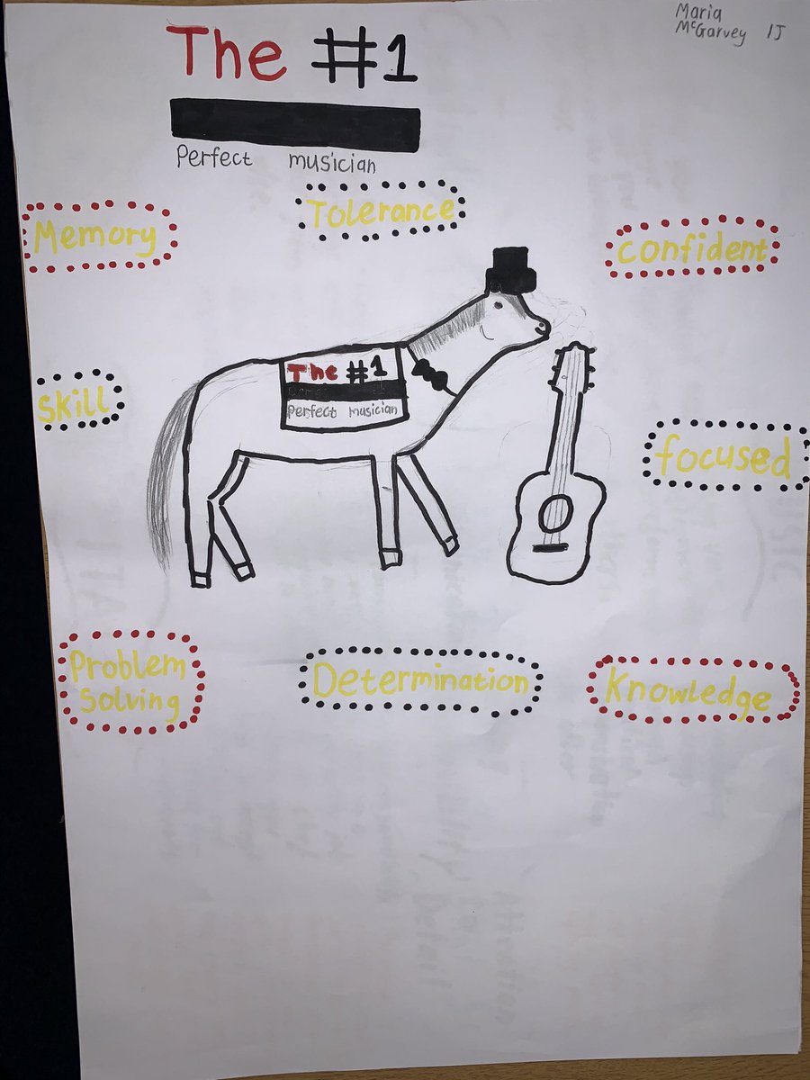 OLHS Music Department tweet media