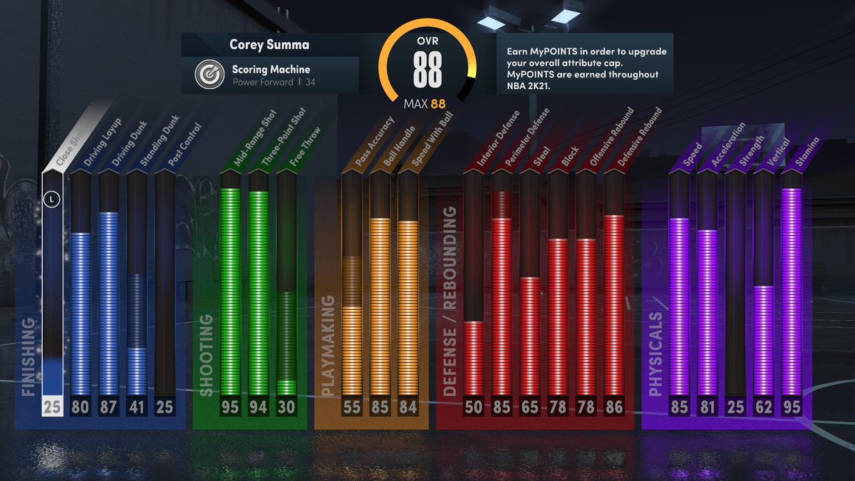 _SuMMa34's tweet photo. #PS5Share, #NBA2K21 https://t.co/809NnKZI1d