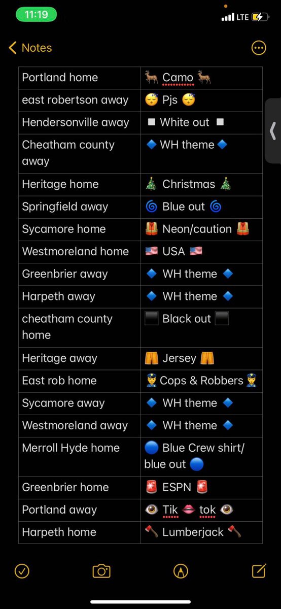 The Blue Crew tweet media