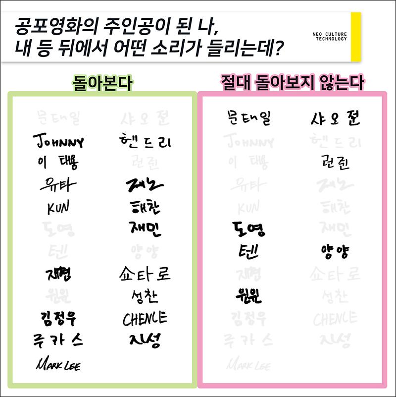 @jenoxious's photo on Johnny
