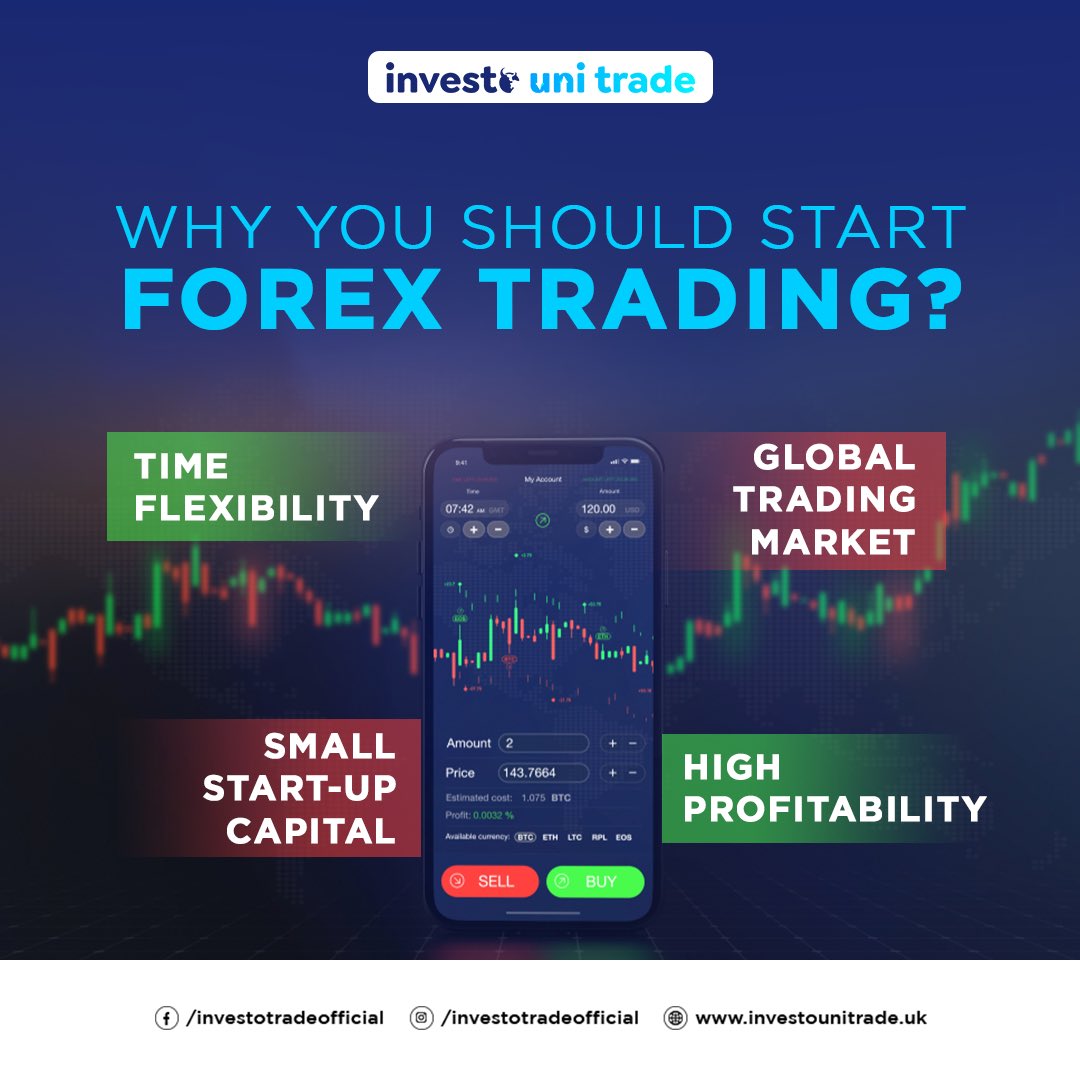 uni-fx forex bróker kriptovaluta kereskedési oldalak az USA-n kívül