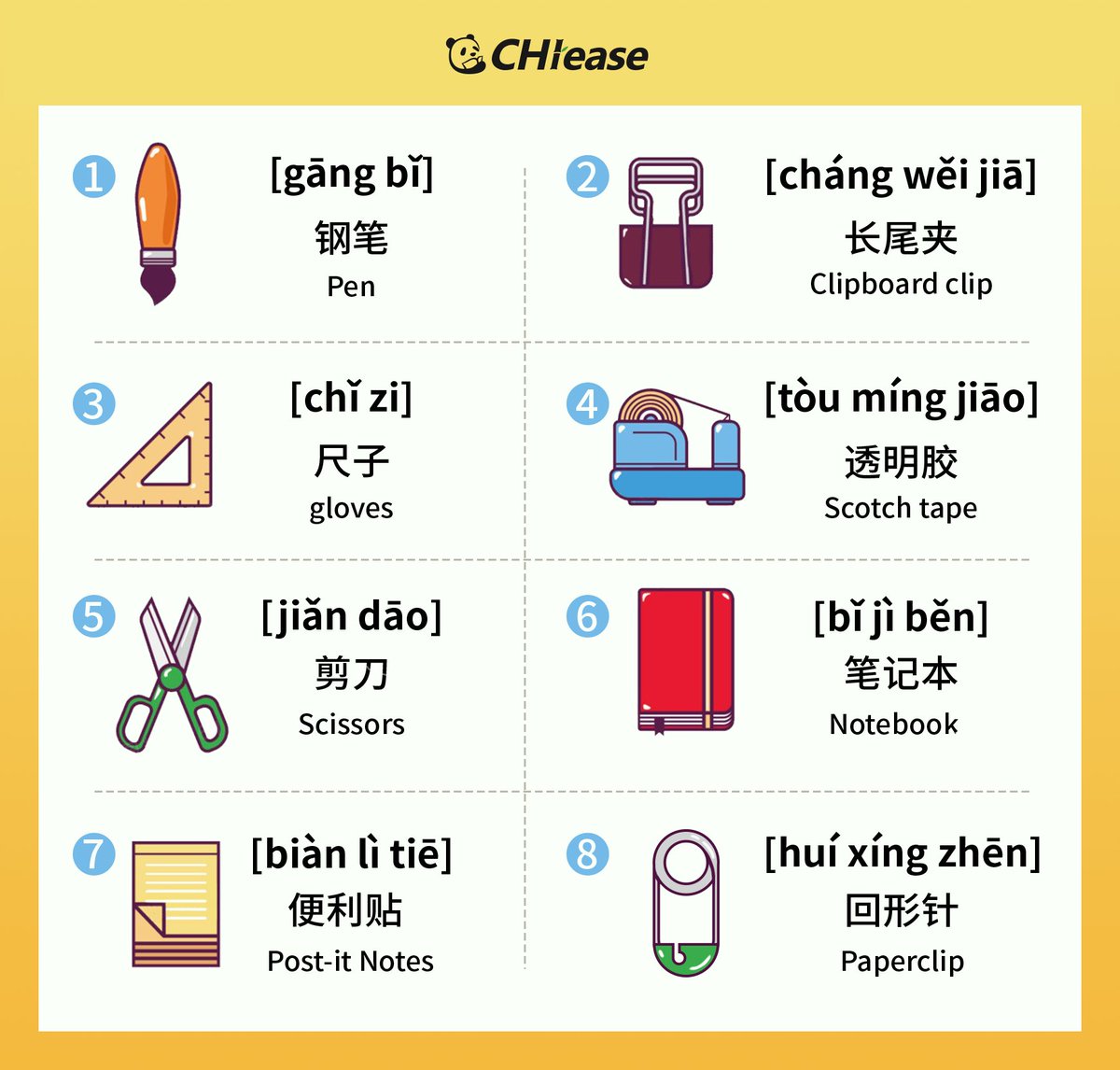 Chiease Learning学习图片里的文具 你们认识吗 Gang Bǐ 钢笔pen Chang Wei Jia 长尾夹clipboard Clip Chǐ Zi 尺子ruler Tou Ming Jiao 透明胶
