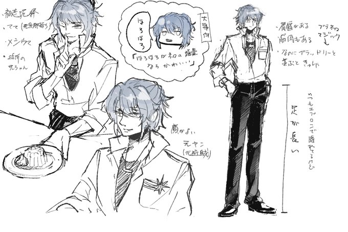 息抜きにネロ・ターナー殴り描き 