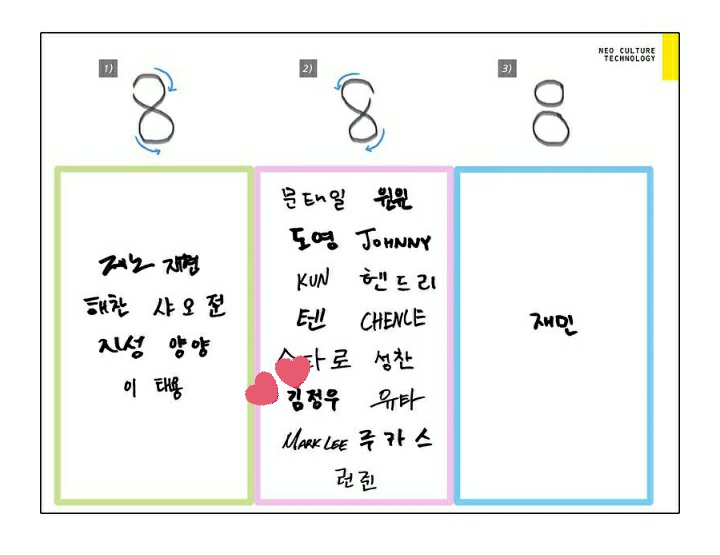 just some things jungwoo and i are similar: a mini thread*just for fun okieQ: How do you write 8?Q: How do you draw X