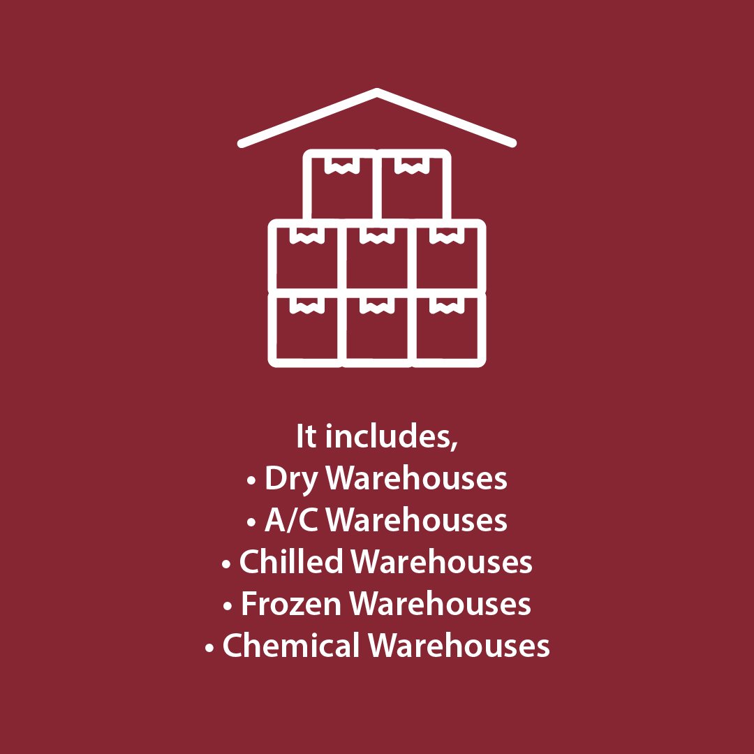 Manateq_qa's tweet photo. Manateq in collaboration with the private sector has ensured offering warehousing facilities that would help the SME operating in diverse fields of logistics. Visit https://t.co/eISgoHQE4D  
#Manateq #TheSuccessFormula https://t.co/EFTKKzvPrC