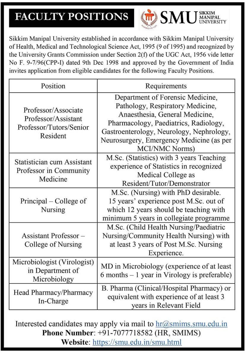 Sikkim Manipal University tweet media
