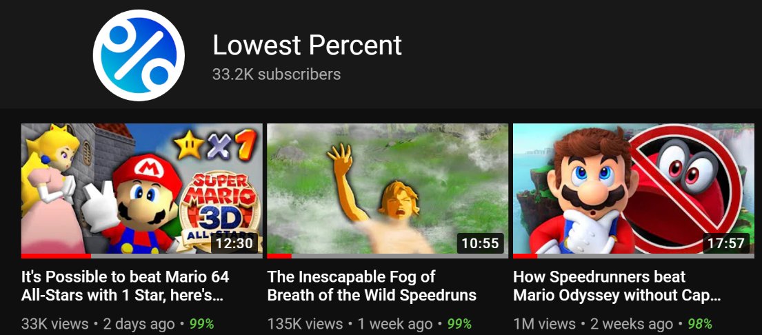 LowestPercent's tweet photo. Thank you SO MUCH for all the support on the channel

Our first video just hit 1 MILLION views and the channel is already at 30k subs. 

So excited to bring you more stuff very soon 😁😁 https://t.co/7mQHSe8RLs