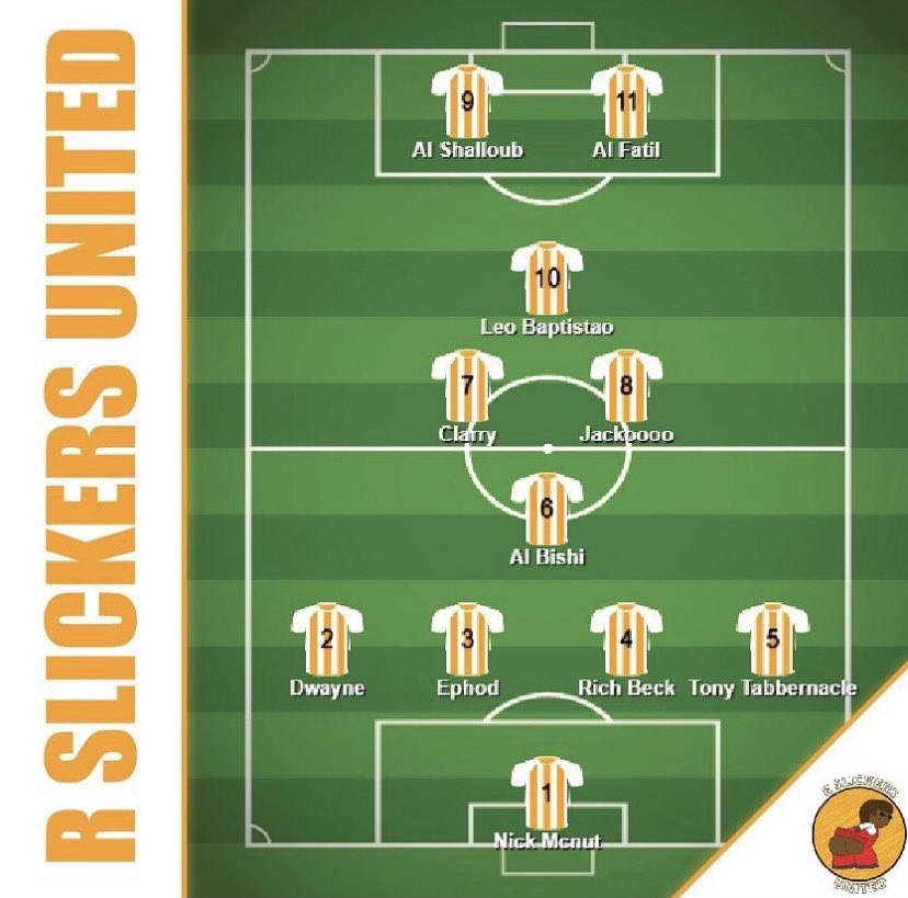 rslickersutd's tweet photo. Lineups are here...

We go in unchanged!

#rslickersunited 🍑 https://t.co/ffBW5F4Bnt
