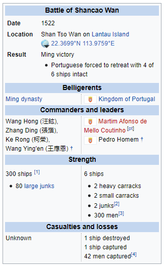 The Chinese authorities then executed 23 Portuguese and torture the rest of them. Followed by complete extermination of all Portuguese in Ningbo & Quanzhou.