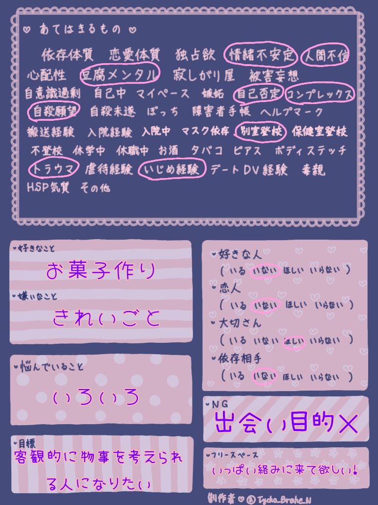 りあ Bokokanodareka Twitter