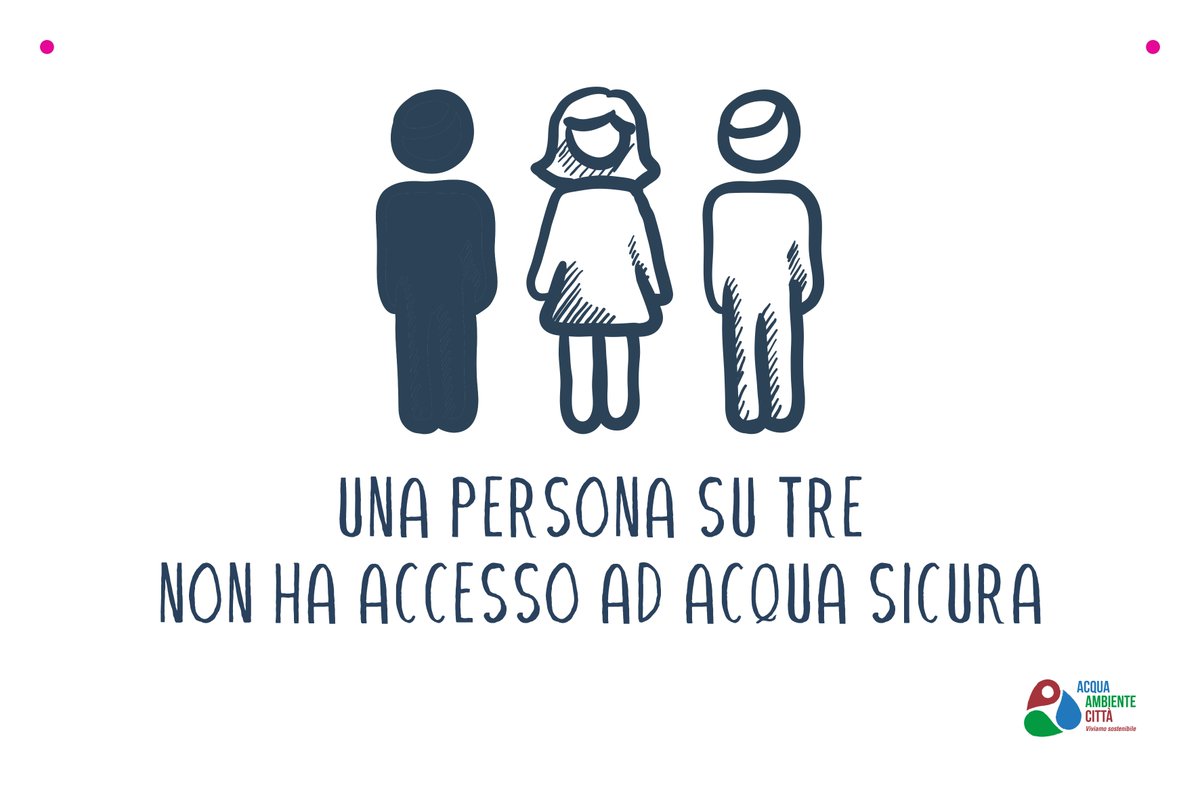 WaterCicma's tweet photo. L’accesso universale all’acqua e ai servizi igienico-sanitari (#sdg6) è uno degli obiettivi dell’Agenda 2030 per lo Sviluppo Sostenibile. Eppure 1/3 della popolazione mondiale non ha accesso ad acqua sicura e più di metà non ha accesso ai servizi igienici. 
#AcquaNessunoSenza https://t.co/n4u2azn2Ln