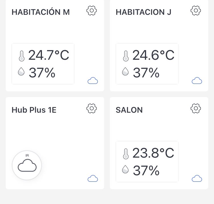 Que frío , no ?? 😬😬