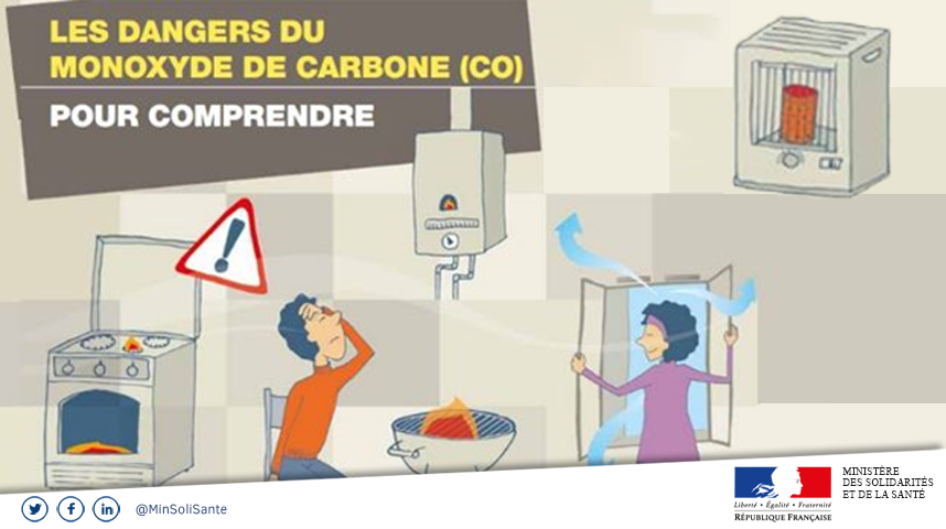 Pour éviter une intoxication au monoxyde de carbone : 
🏡J'aère ma maison 
🔥Je n’utilise pas d'appareil de cuisson extérieur dans mon logement
❄️Je n'utilise pas de chauffage d’appoint en continu

Plus d'infos ➡️bit.ly/2EZJQ7i