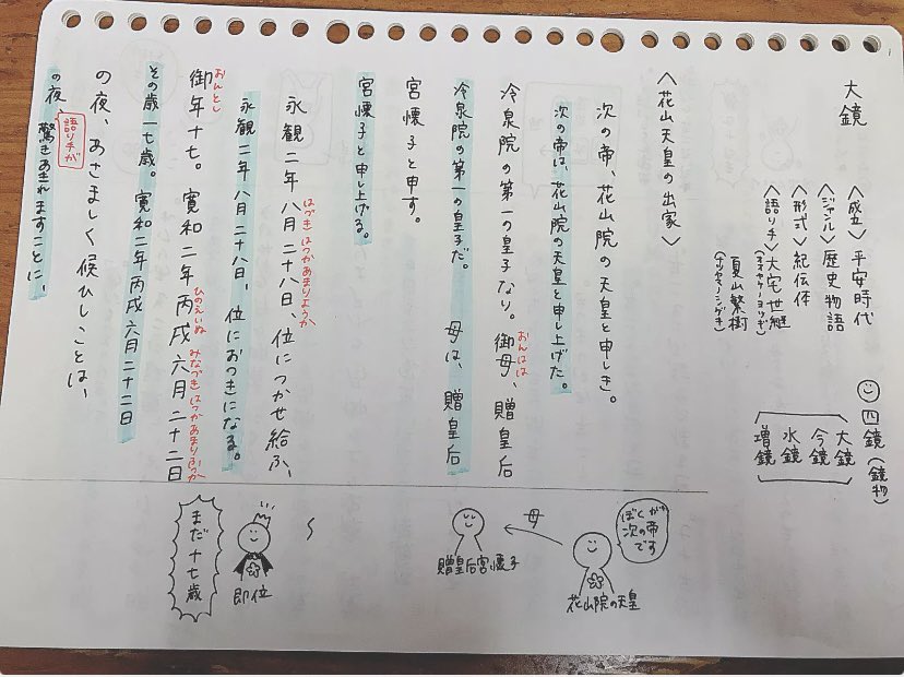 Clearnote 勉強ノートまとめ こんにちは 三連休はどう過ごしましたか 私は大人しくステイホームでした太りますね 古文 大鏡 花山天皇の出家 はるちぃさんのノート 綺麗な書き方なので 古文のノートのとり方の参考にもなりますね 高3