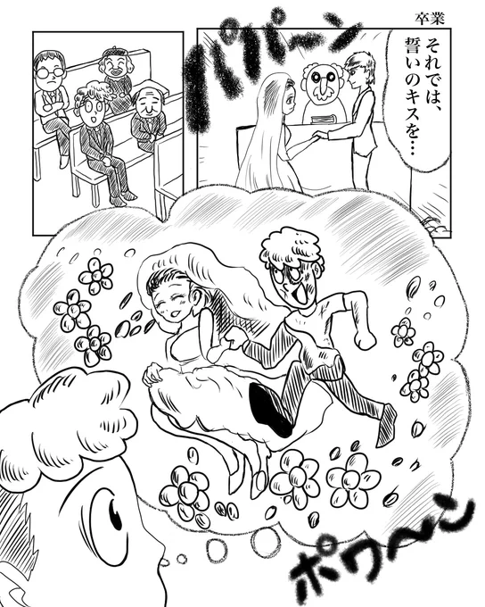 テツロー実験漫画劇場 1/4
絶対してはいけない妄想 