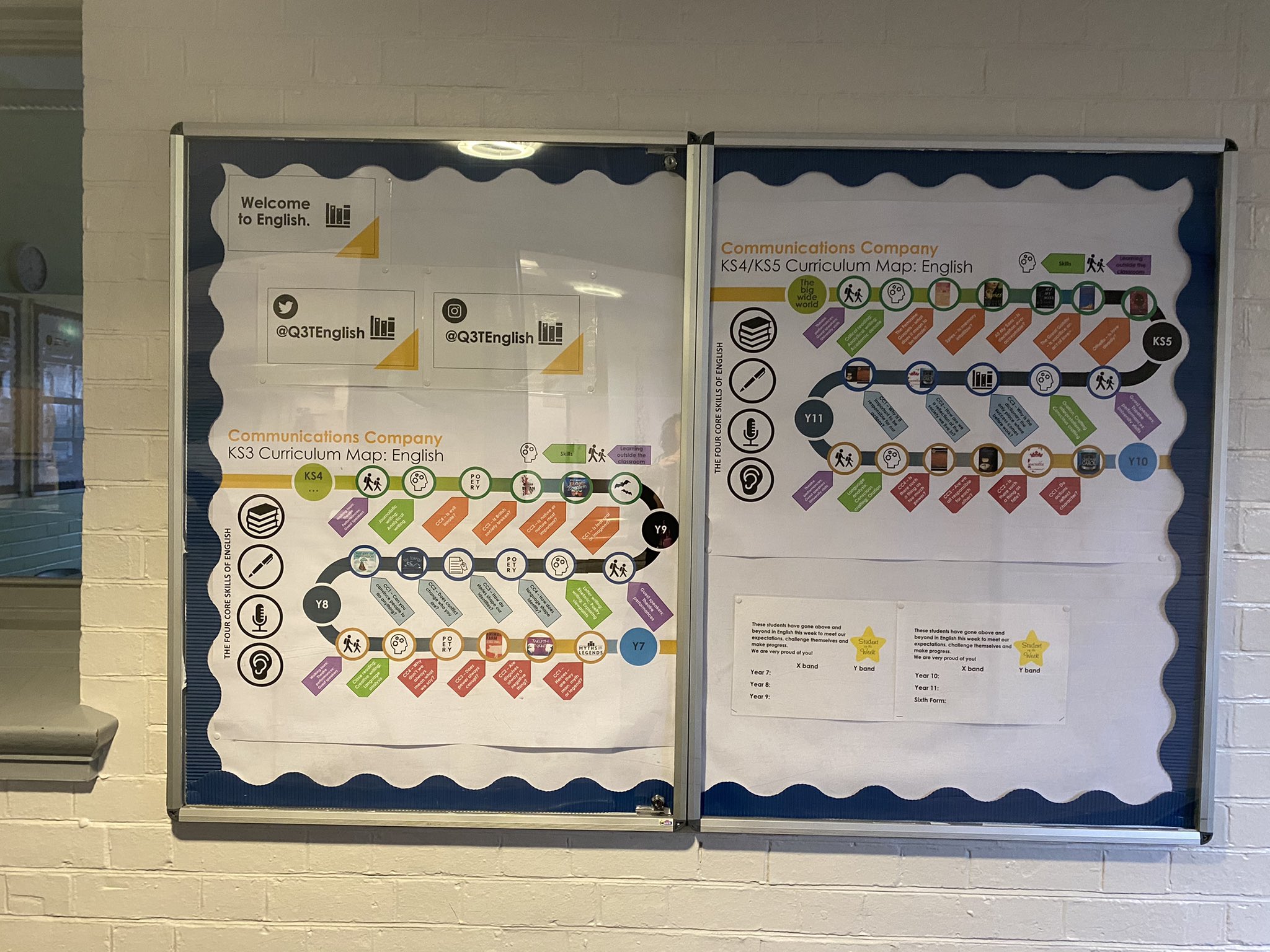 English Q3 Tipton on Twitter "Studentoftheweek is ready for Cycle 2z