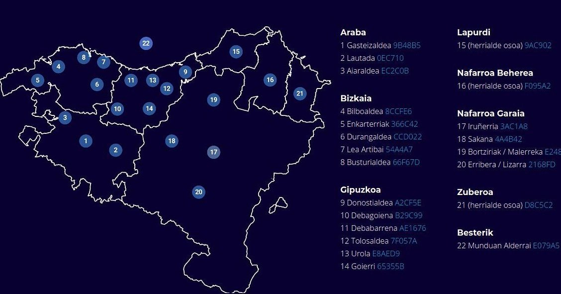 Gaurdanik, #Euskaraldia ren astea. Parte hartu lehiaguneetan, sartu zure eskualdeko taldean gaur bertan eguneanbehin.eus/euskaraldia-20…