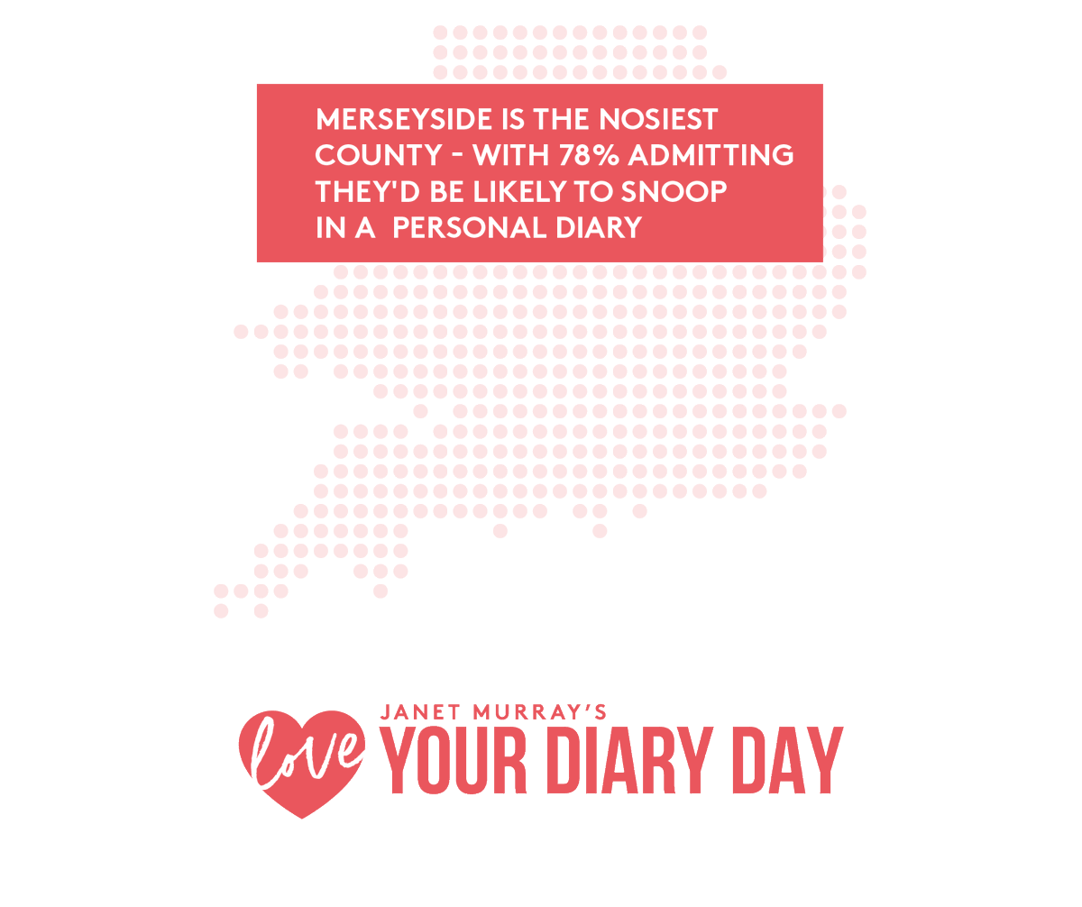 jan_murray's tweet photo. So #liverpudlians are the mostly likely to snoop in your diary according to my #2020loveyourdiarysurvey. Surprised? https://t.co/CzA4gNaljT