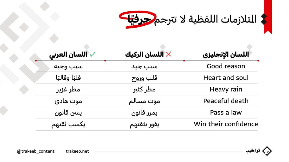أ. د/ وليد بليهش العمري tweet media