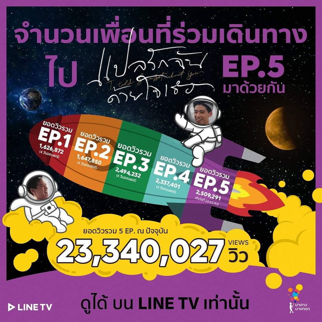 ขอบคุณผู้ชมทุกคนที่ร่วมเดินทางมากับ
#แปลรักฉันด้วยใจเธอ จนทำให้ยอดวิวของ EP.5 พุ่งแรงสูงสุด!
หลังจากนี้ ใครที่ยังอยากร่วมเดินทางไปอินไปซึ้ง
กับ เต๋ โอ้เอ๋ว ไม่ต้องรอเวลา เพราะเรามีให้ดูแบบ 5 ตอนรวด
บน LINE TV เท่านั้น
>> https://t.co/Jferof5GKP
#LINETVoriginal
#NadaoBangkok https://t.co/XgdrZNhTe3