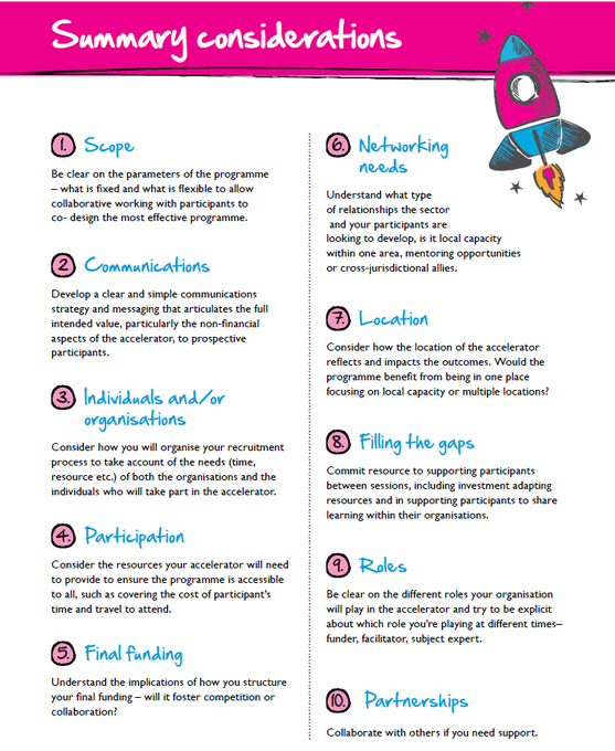 CarnegieUKTrust's tweet photo. ICYMI our new report 'Accelerating Digital' provides 10 summary considerations for developing an accelerator or capacity building programme in the third sector, including around comms, scope and determining networking needs. 

https://t.co/AaKzvjT2I7

#NotWithoutMe @RR_research https://t.co/YLrZiBARDp