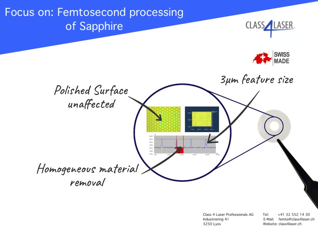Processing of hard materials with 3µm feature size is now possible using femtosecond laser tech. Check out our design example in the latest of our "Focus on" series.

Get in touch with your design ideas today!
femto"@"class4laser.ch 

#Manufacturing #innovation  #swiss