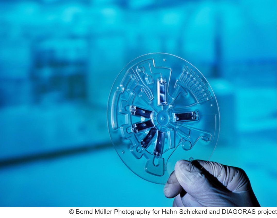 EUScienceInnov's tweet photo. Respiratory tract infections can lead to the over-use of antibiotics💊
#EUfunded @DiagorasEU developed a platform allowing health professionals to perform a diagnostic test at the point-of-care. At the heart of the system: the #LabDisk
👉https://t.co/odXSDTGIoi
#AMR #WAAW2020 https://t.co/2qePUotW3h