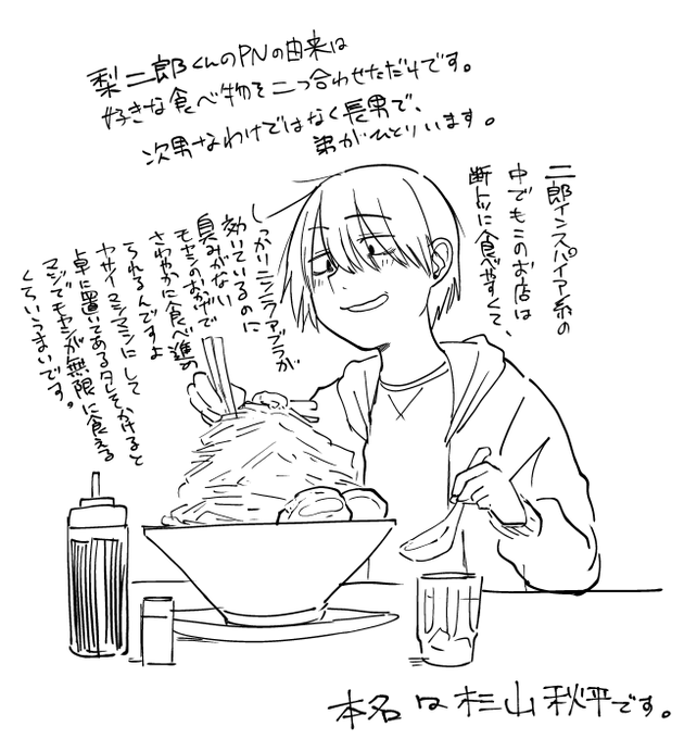 全然要らない同人作家の設定置いておきます 