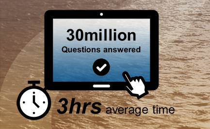 Our MIST Online course has been awarded 4 out of 5 stars by the 97,000 workers who have completed it. #MIST #oilandgastraining #training #safetytraining ow.ly/AH2C50ConkY