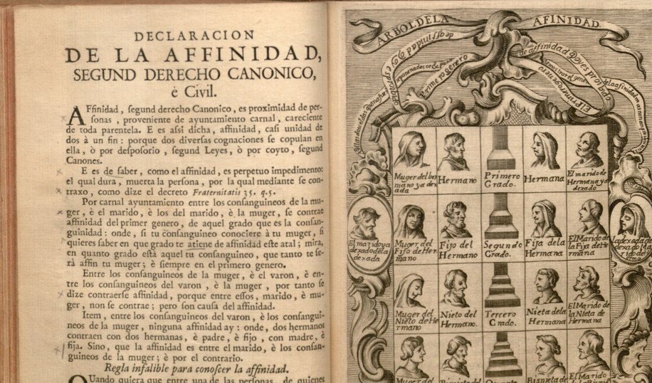 5. Durante el mandato de Alfonso X el Sabio se redactaron un cuerpo de leyes conocidas como las “Siete Partidas”.Es importante destacar que dichas leyes se instituyeron también en los territorios americanos realizando las adaptaciones necesarias a lo largo del tiempo.