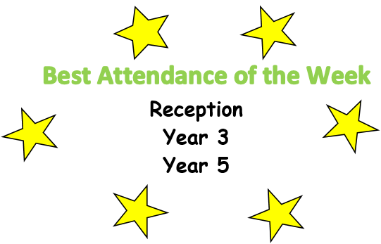 olive_hackney's tweet photo. Well done to Reception, Year 3 and Year 5 for having the #bestattendance last week! Amazing work! Let's see if the other year groups can have the #bestattendance too! Good luck everyone! 😀💫😀💫#WeAreStar #schoolisfun #learningisgreat https://t.co/ZdpZ3izkTu