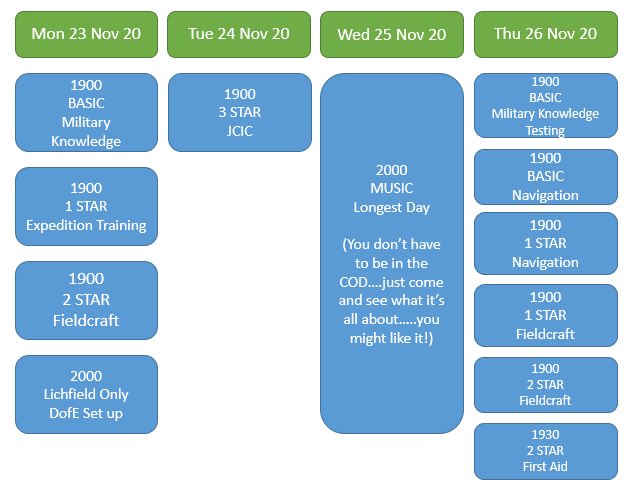 GOS_CCF_CC's tweet photo. Here’s this weeks program of virtual lessons, open to all cadets in @Staffsacf. Join in on any lesson in your Star level..... speak to your detachment staff to get the login details..... hope to see you on there soon 👋 https://t.co/YANECdYW8r
