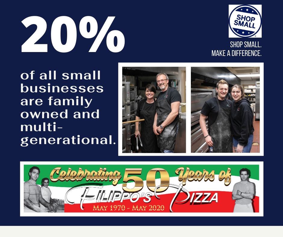 gomonticello's tweet photo. Small Business Saturday 2020... fun fact #2! @filippo_pizza   #makeitmonticello #shopsmall #shopsmallbusiness #smallbusinesssupport https://t.co/SeKXNfEfRp