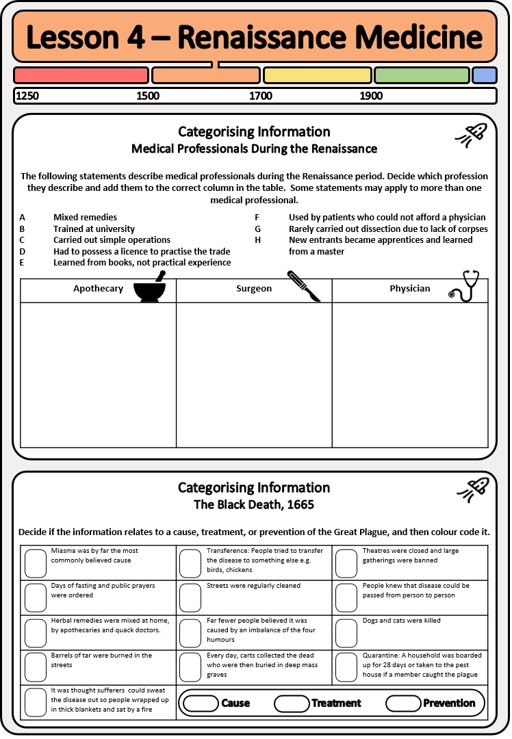tommole's tweet image. Really enjoyed putting this revision booklet together for the GCSE History Medicine topic. Gave me a great opportunity to try out lots of ideas I&apos;ve seen on twitter over the last few weeks, including guided reading, &apos;I, we you&apos; templates, and &apos;how far do you agree swing-o-meters.