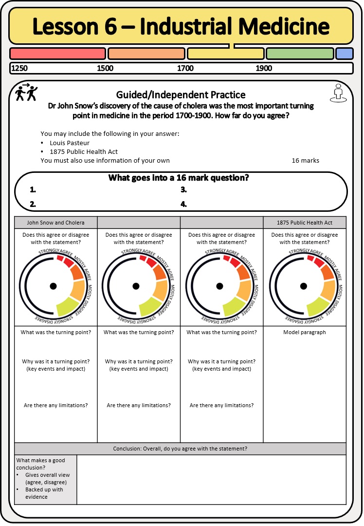 tommole's tweet image. Really enjoyed putting this revision booklet together for the GCSE History Medicine topic. Gave me a great opportunity to try out lots of ideas I&apos;ve seen on twitter over the last few weeks, including guided reading, &apos;I, we you&apos; templates, and &apos;how far do you agree swing-o-meters.