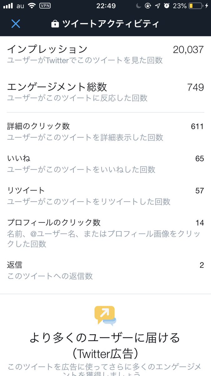UIUX10's tweet photo. 10分で6000インプレッション増加
このペースなら60分で36000impを想定。
さてどうなるか。 https://t.co/gjclDYRKUy