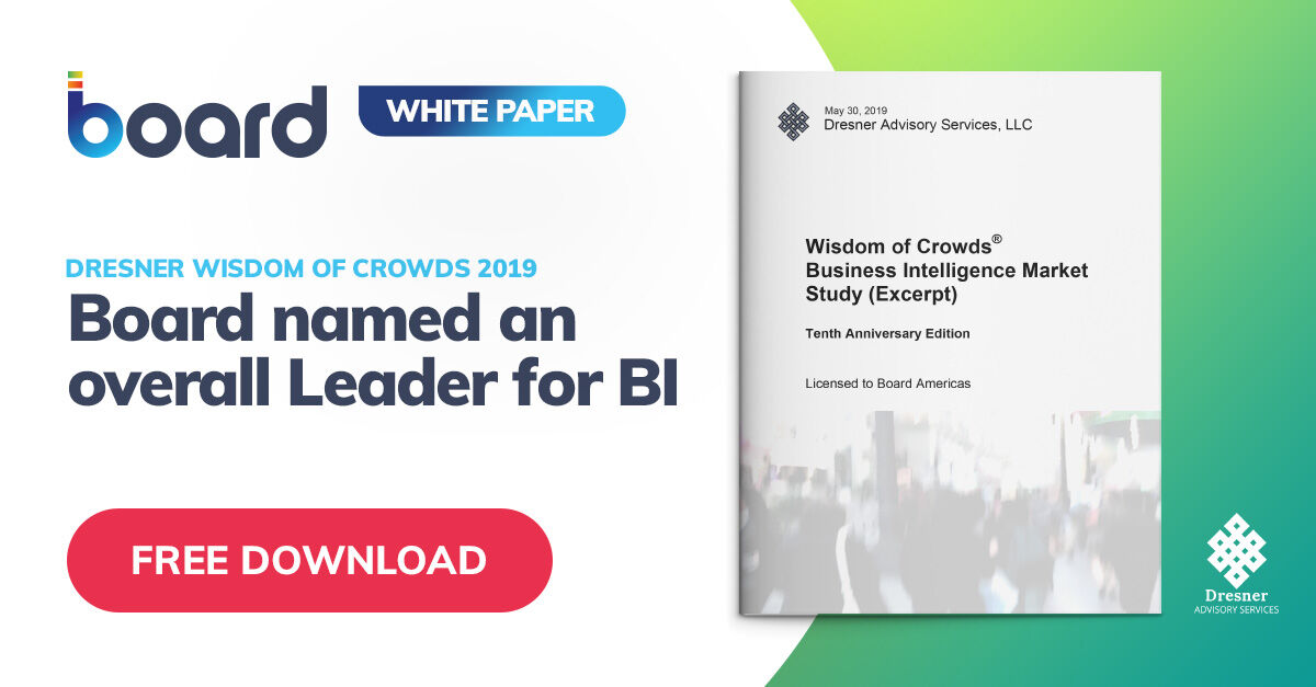 Dresner Advisory - Business Intelligence Market Study 2020 - Board named a Credibility Leader and Technology Leader on.board.com/34AZcsT