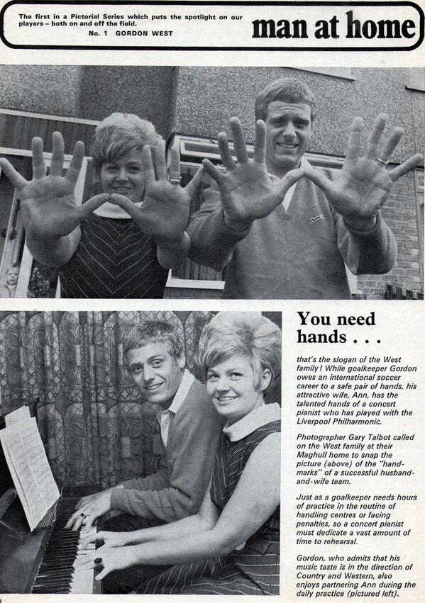 #148 - Gordon WestJoin him on his daily practice