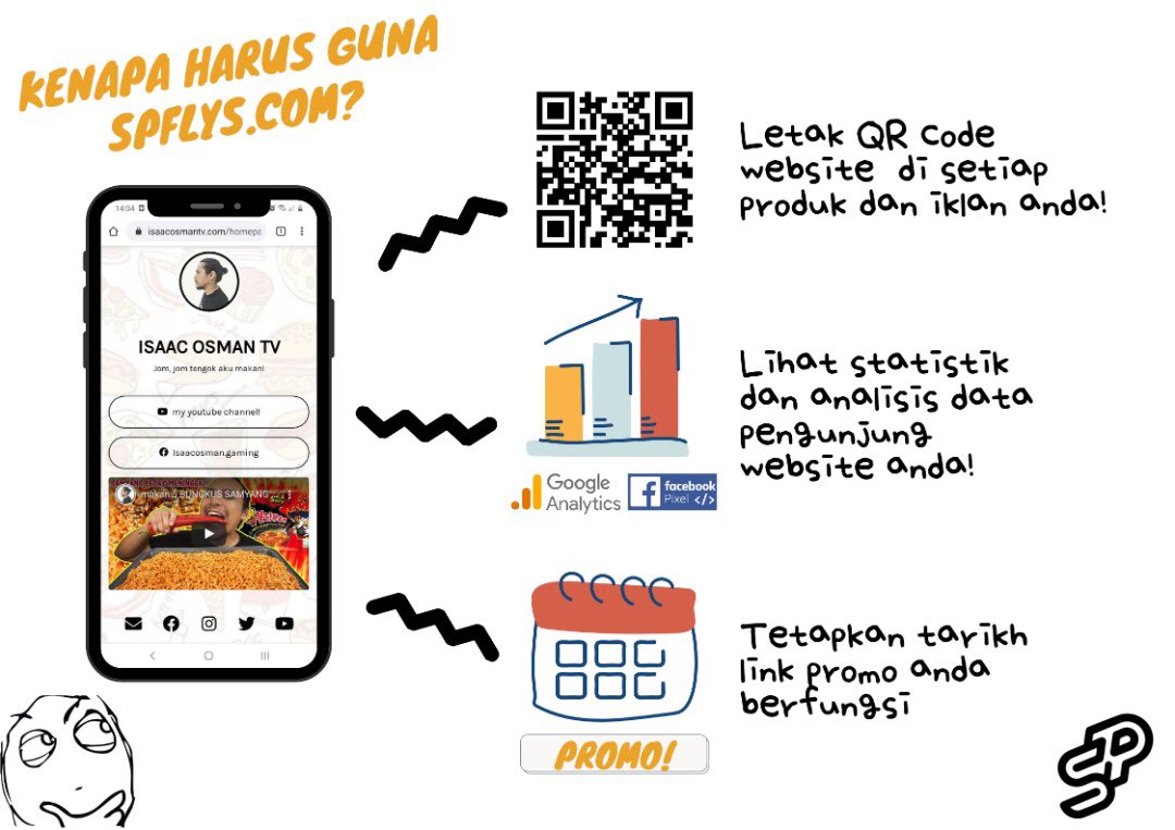 idanurasella's tweet image. Korang yang ada bisnes and dalam masa yg sama jadi agent mana mana product, boleh sign up spflys.com . 

Diskaun 50% harga domain tau kalau masukkan code REST50! #spflys