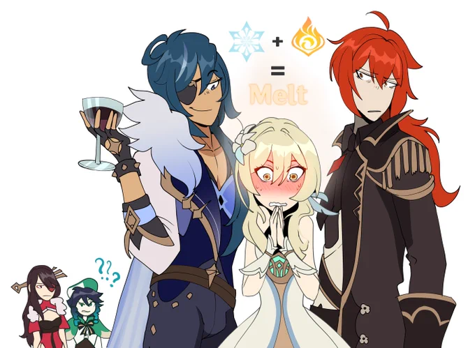 My Genshin experience and my friend's experience

#GenshinImpact 