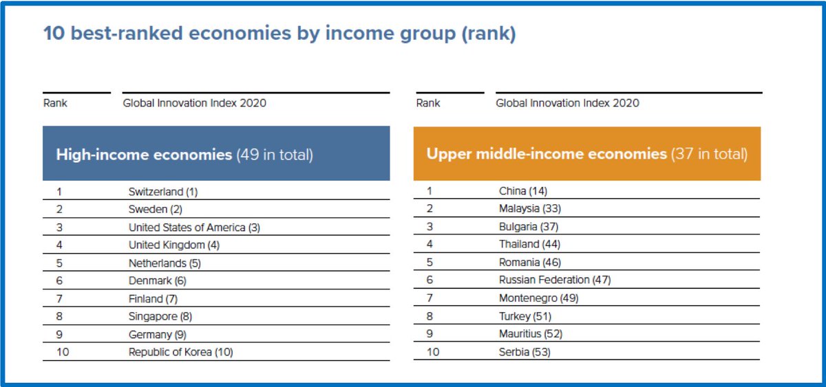 MinistarstvoNaukeCrneGore tweet media