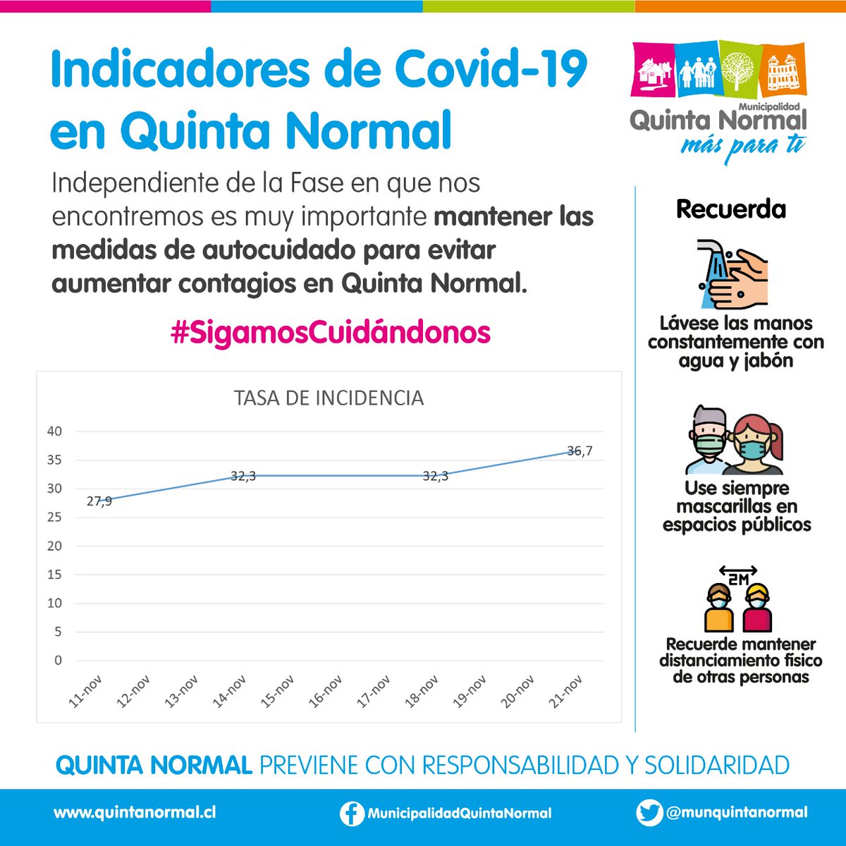 Casona Dubois tweet media