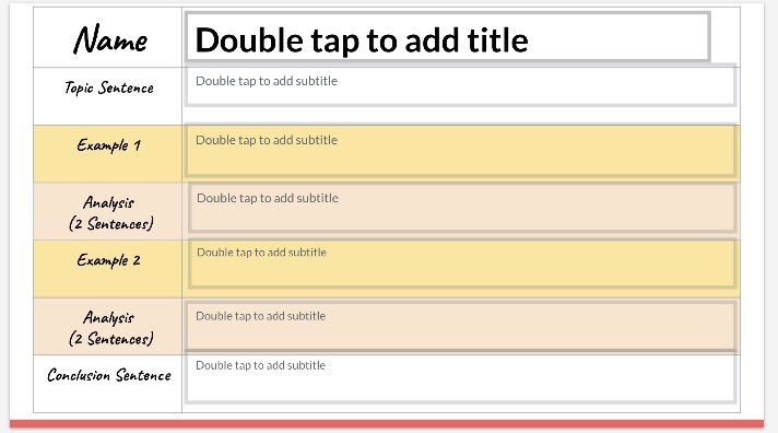 WestsidehsTeach's tweet photo. Sharing my Jane Schaffer paragraph template. I change the prompt, turn on “grid view” and watch my students type in real-time! #studentengagement #distancelearningeducators #edutwitter #englishteacher https://t.co/hCkUp0Hien https://t.co/QmT7HICkZm